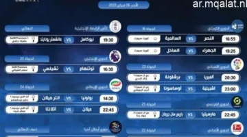 مواعيد مباريات الإثنين 15 ديسمبر 2025 والقنوات الناقلة لمتابعة المباريات بدقة 1